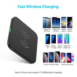 Wireless Charger Pad Dropshipzone