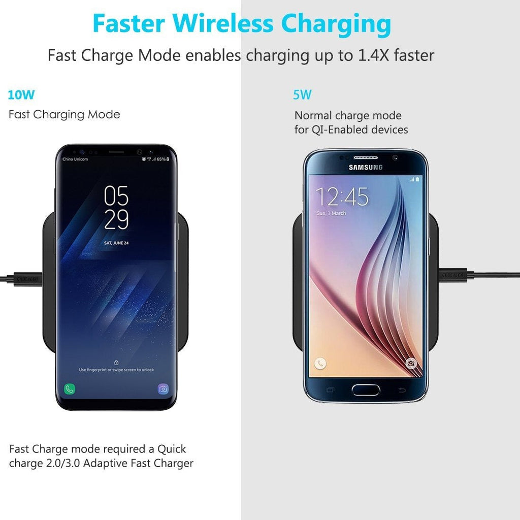 Wireless Charger Pad Dropshipzone