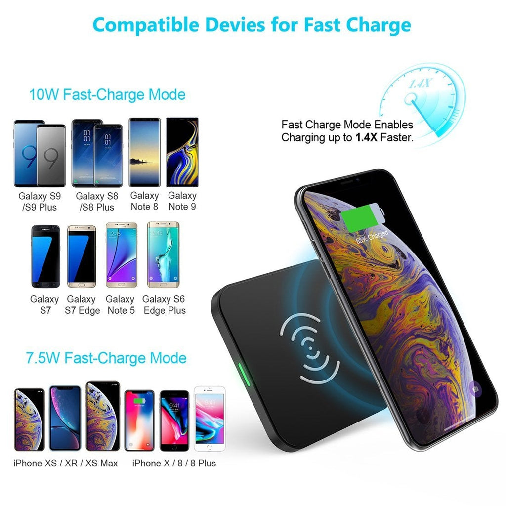 Wireless Charger Pad Dropshipzone