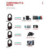 T-Wolf TF800 RGB Gaming Keyboard/Mouse/Headphone/Mouse Pad Set Dropshipzone