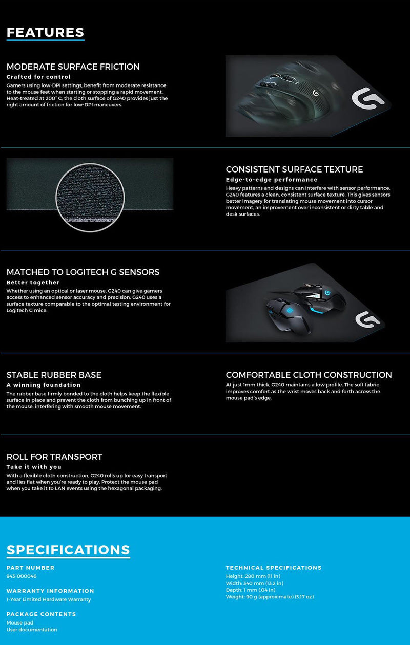Mouse Pad Dropshipzone