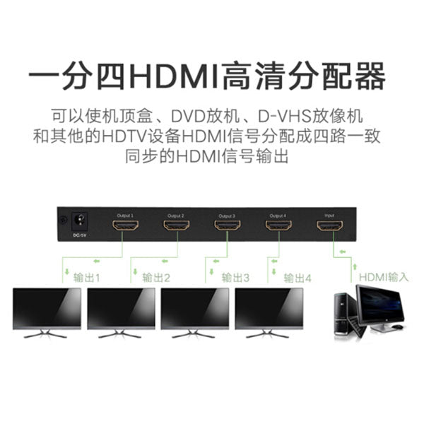 UGREEN 1 x 4 HDMI Amplifier Splitter - Black (40202)